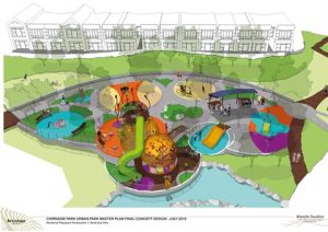 Parks are growing