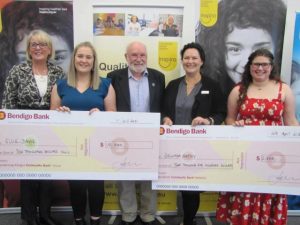 Inspiro scholarships open for students studying health